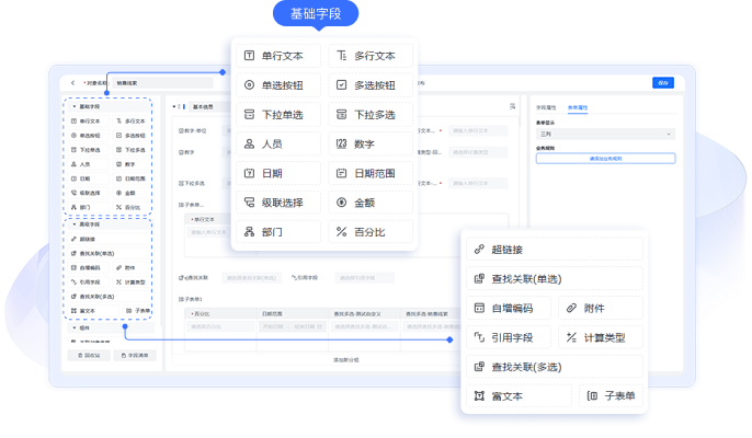随业务优化而灵活更改