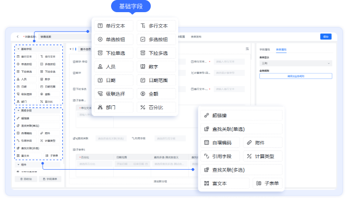 随业务优化而灵活更改